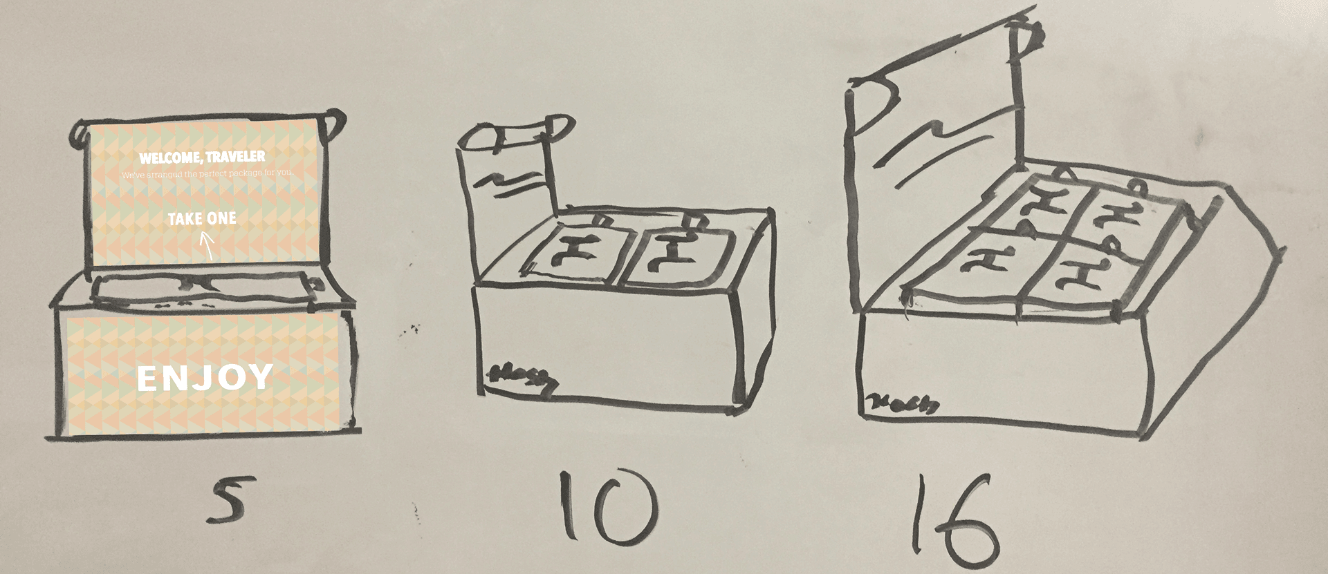 Early hand-drawn studies for different Hosty box sizes